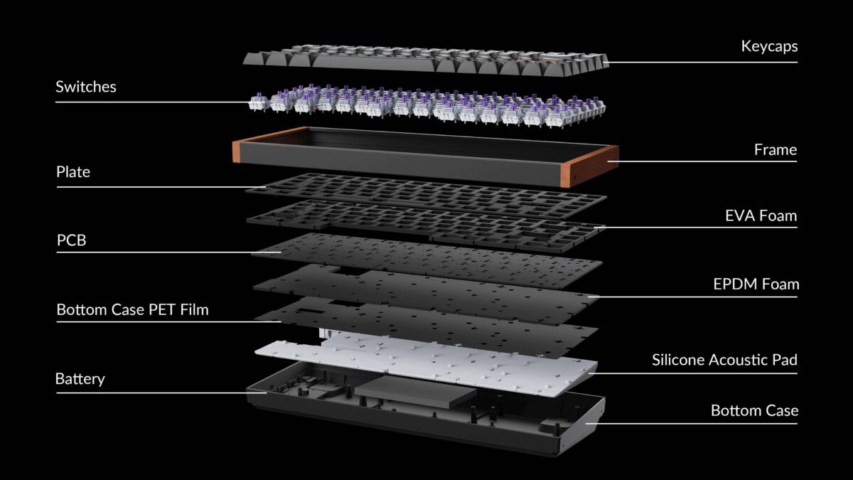 Keychron K2 HE (K2H-J1)Wireless Magnetic Hall Effect RGB Custom Keyboard 75% US Layout shine-through - Image 2