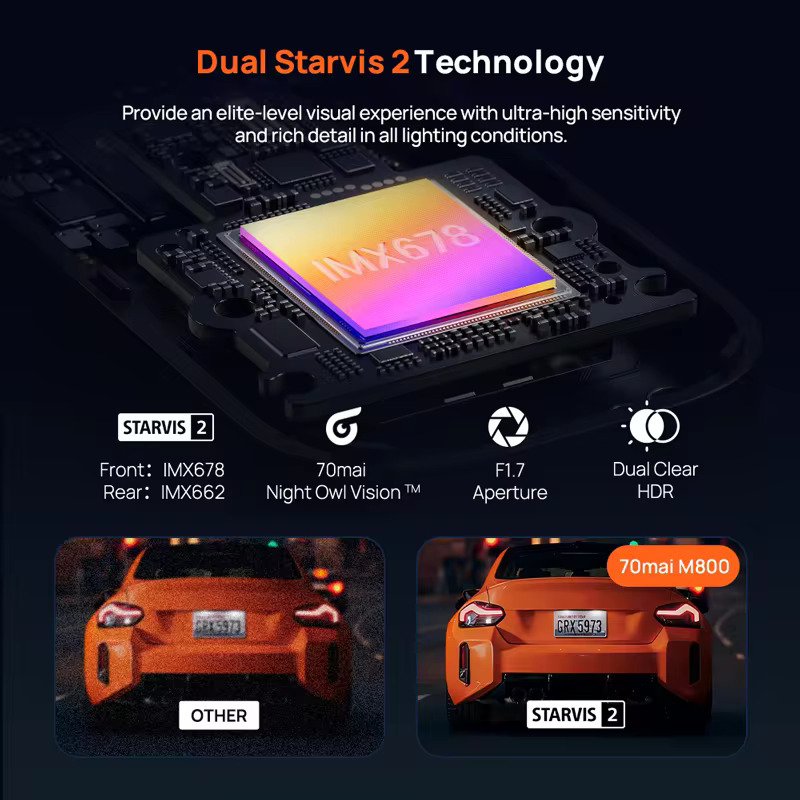 70mai Μ800-2 4Κ Dash Cam set & Rear Cam. 3840?2160 GPS & Hi Temperature Battery - Image 5
