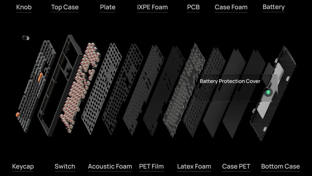 Keychron P6 Ultra (P6-M3) ZMK 8K Wireless Custom Mechanical Keyboard Brown Switch RGB 100% US Layout - Image 4
